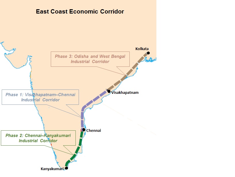 Economic corridor policy download free clipart with a.