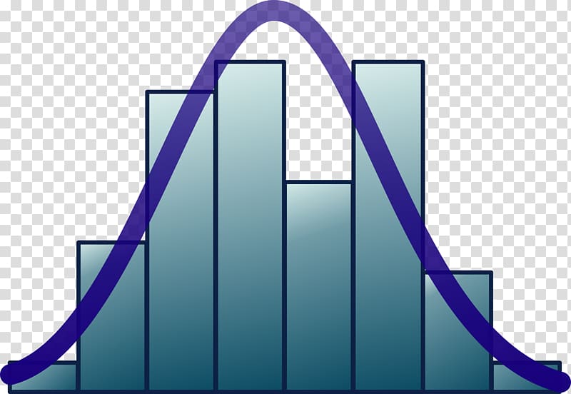 Statistics Statistical inference Probability Mathematics.