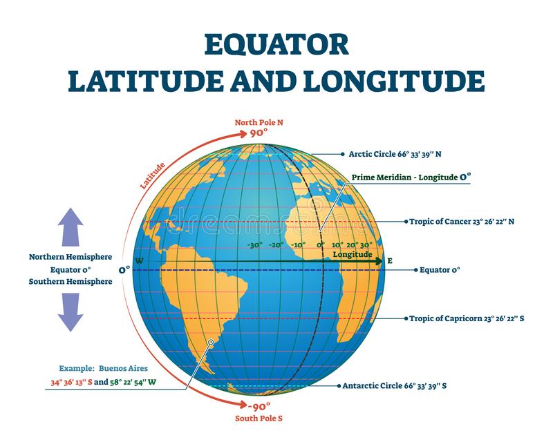 Clipart Equator 13 