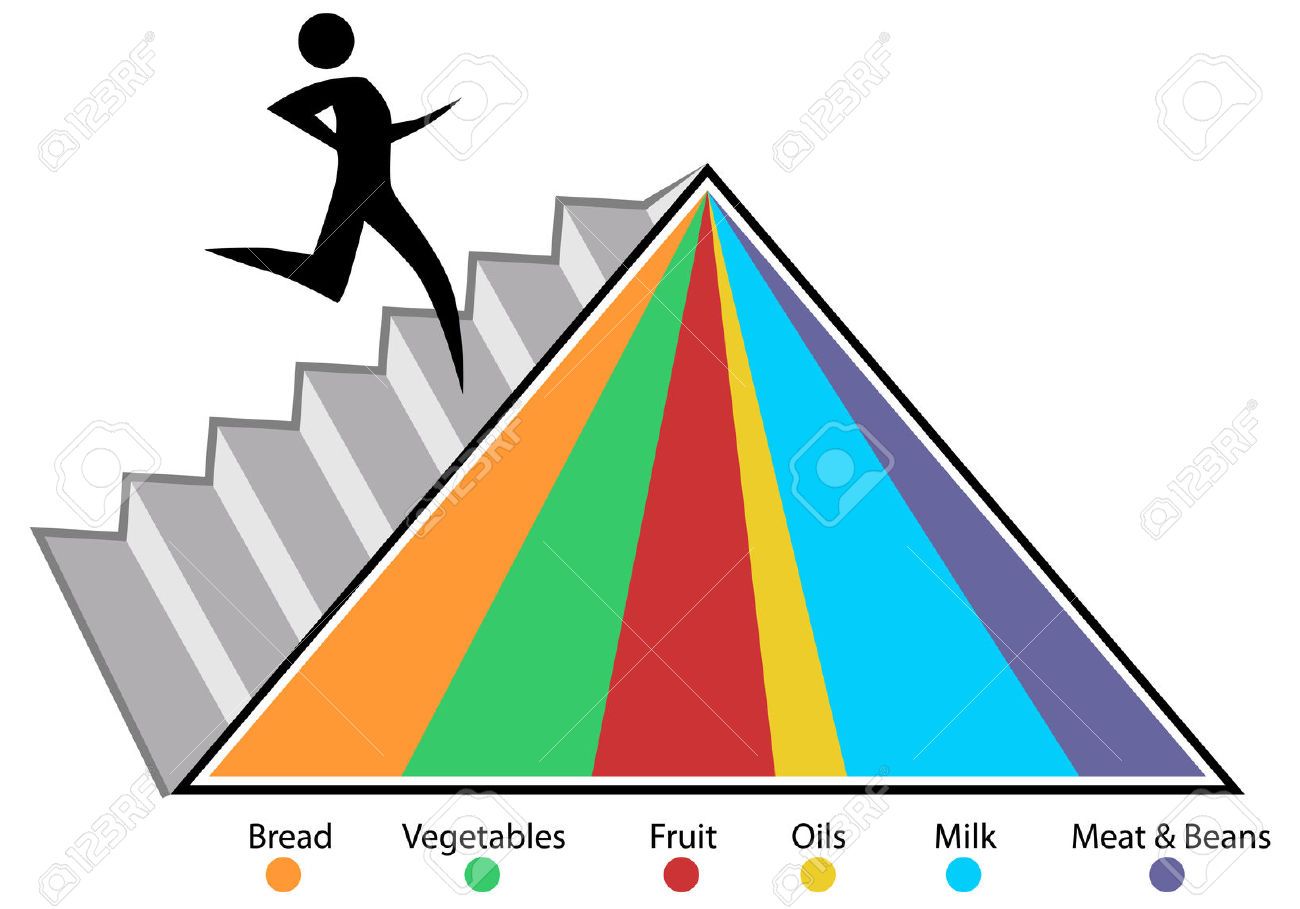 clipart food pyramid 20 free Cliparts | Download images on Clipground 2024