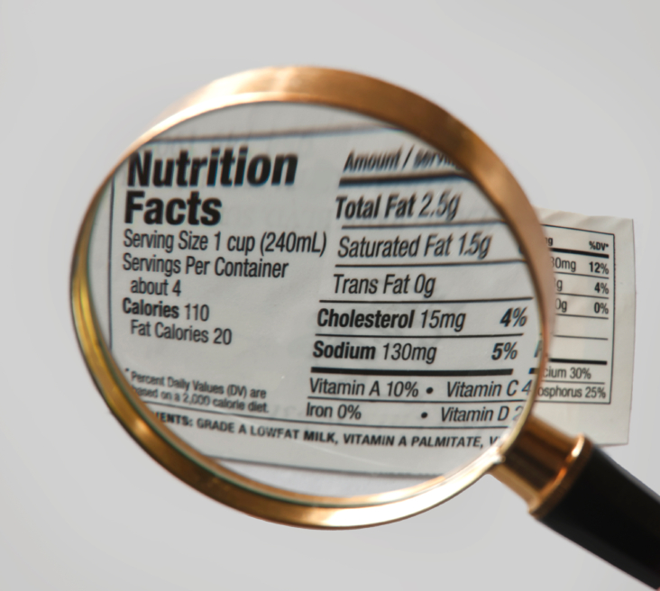 Are Nutrition Labels Going to Change?.