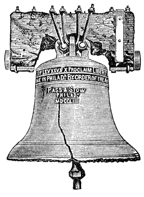 Liberty Bell, Philadelphia.