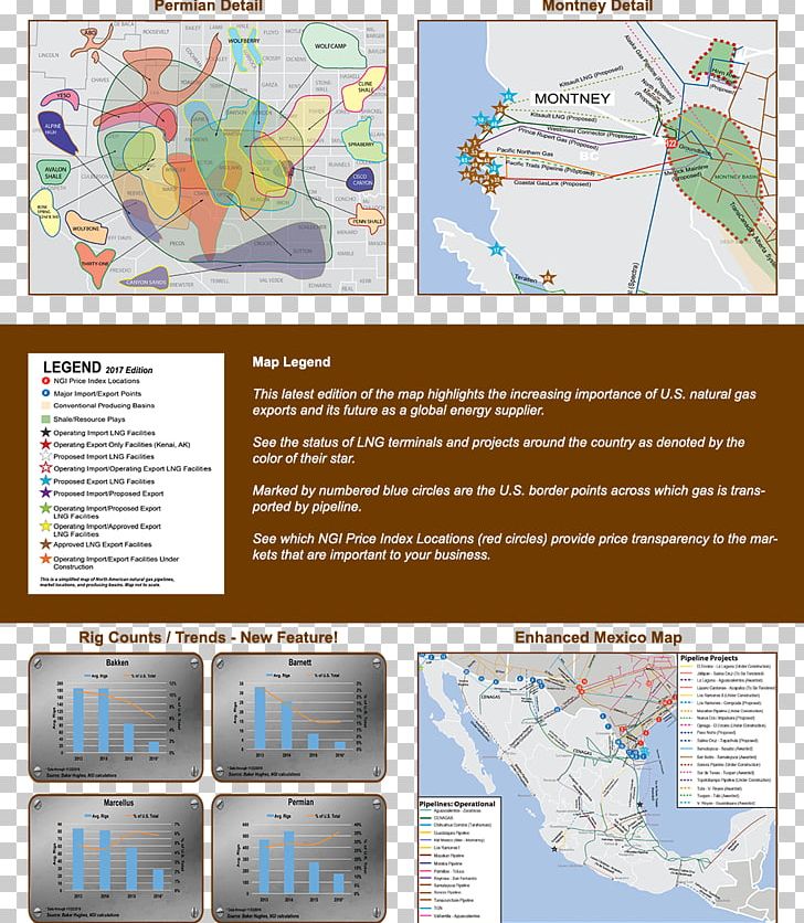 Water Brochure PNG, Clipart, Brochure, Diagram, Map, Nature.