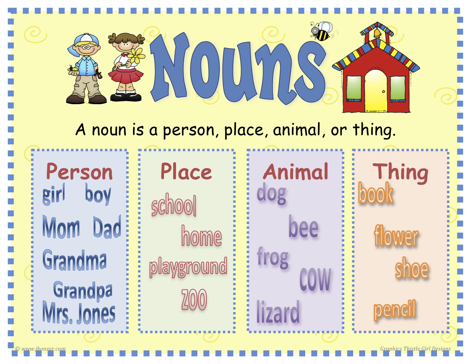 10 Nouns Words