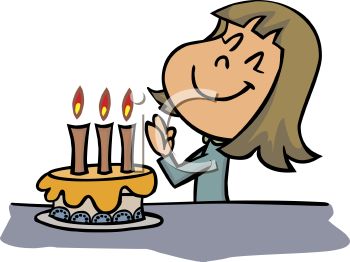 Birthday Wishes Clipart.