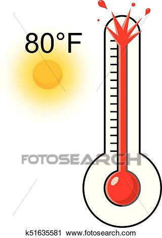 Hot weather thermometer Clipart.