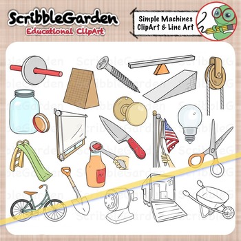 Simple Machines Science ClipArt.