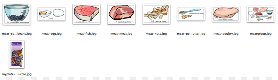 MyPlate Food group Health Clip art.