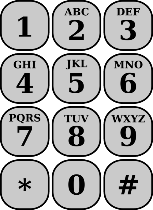 phone keypad letters