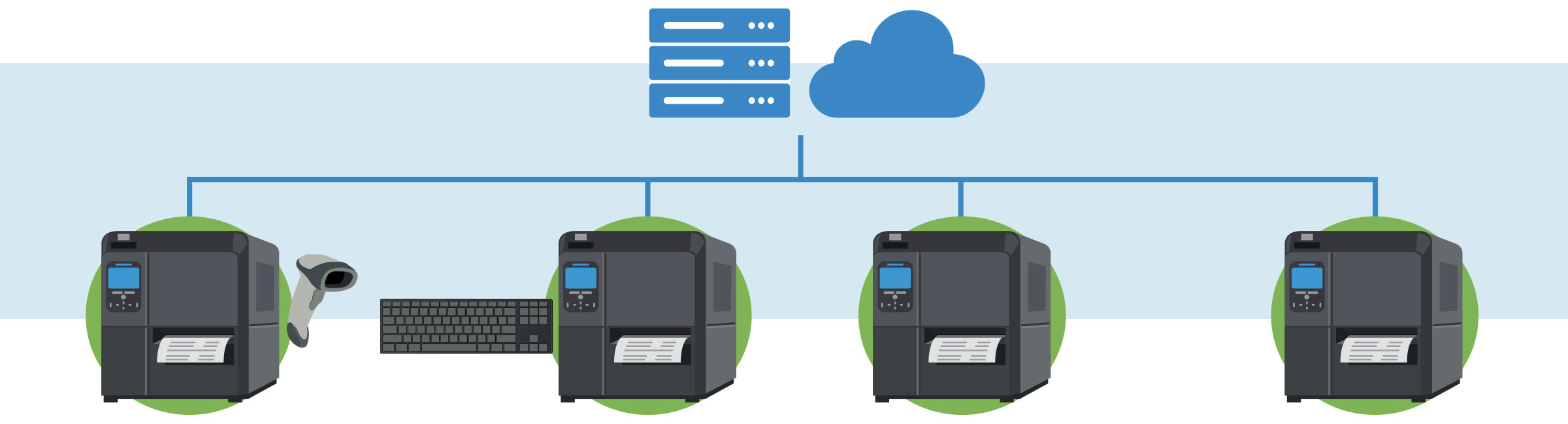 Print clipart network printer Circle Png, Vector, PSD, and Clipart.