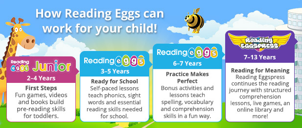 Learning to Read for Kids.