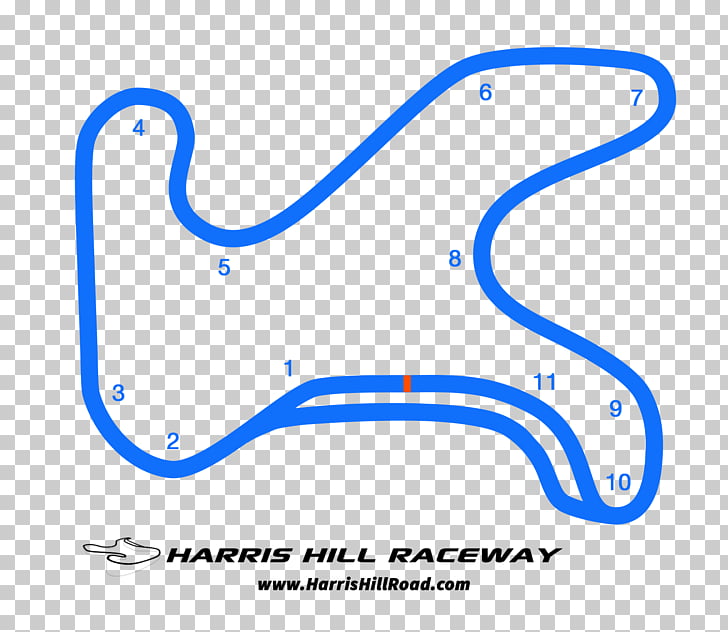 Harris Hill Raceway Harris Hill Road Track day Race track.