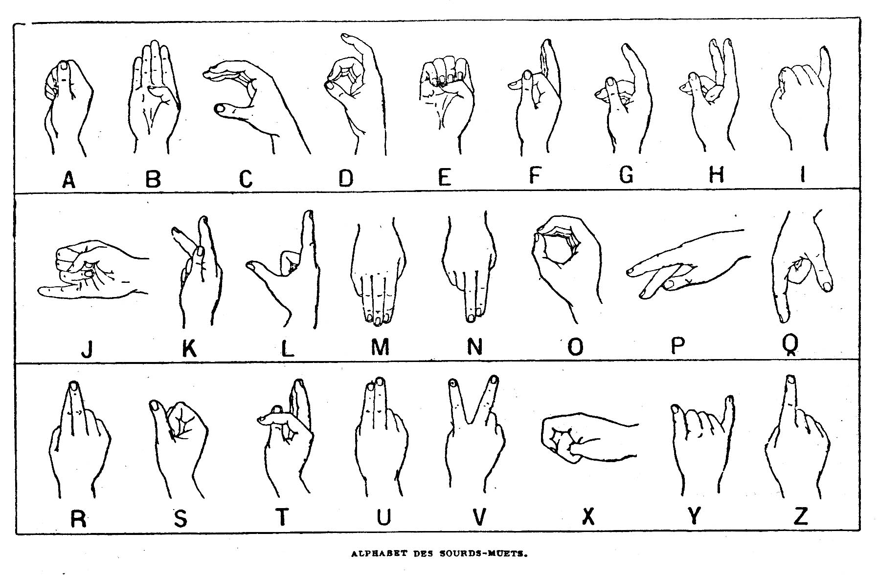 Sign Language Alphabet Clipart Fro Kids.