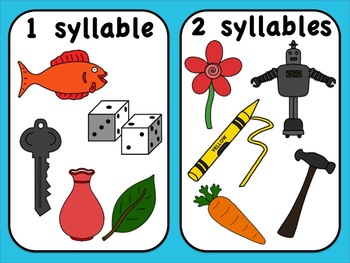 syllables clipart 10 free Cliparts | Download images on Clipground 2021