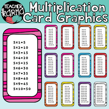 Multiplication Clipart, Times Tables.