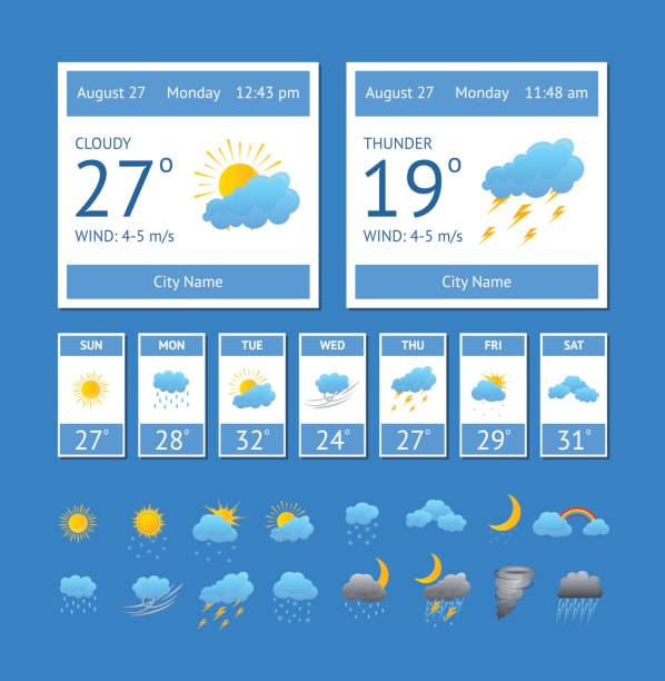 Clipart Weather Forecast 20 Free Cliparts Download Images On