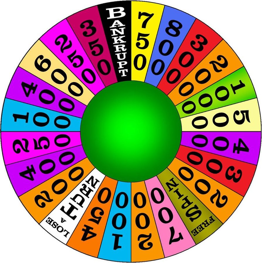 Wheel Of Fortune Clipart.