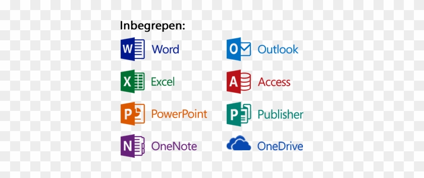 Mos Word 2016 Excel 2016 Powerpoint.