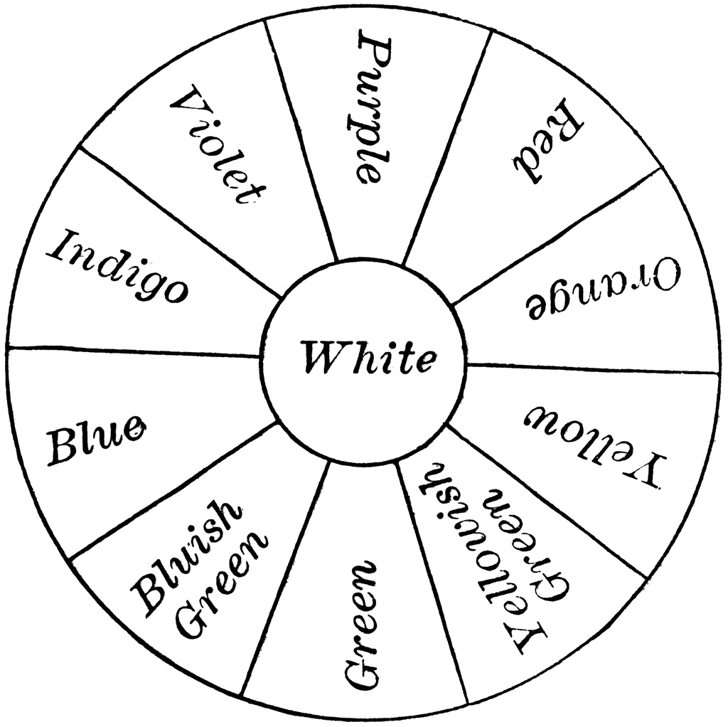 Complementary color wheel.