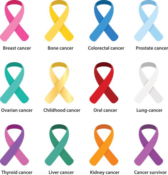 Colorectal Cancer Symbol