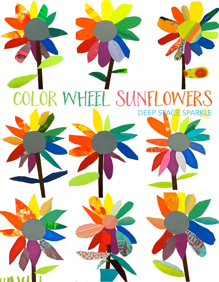 1000+ ideas about Colour Wheel on Pinterest.