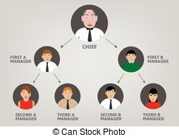 Chain of command clipart.