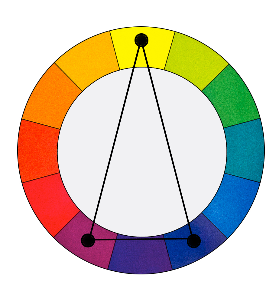 color wheel complementary colors