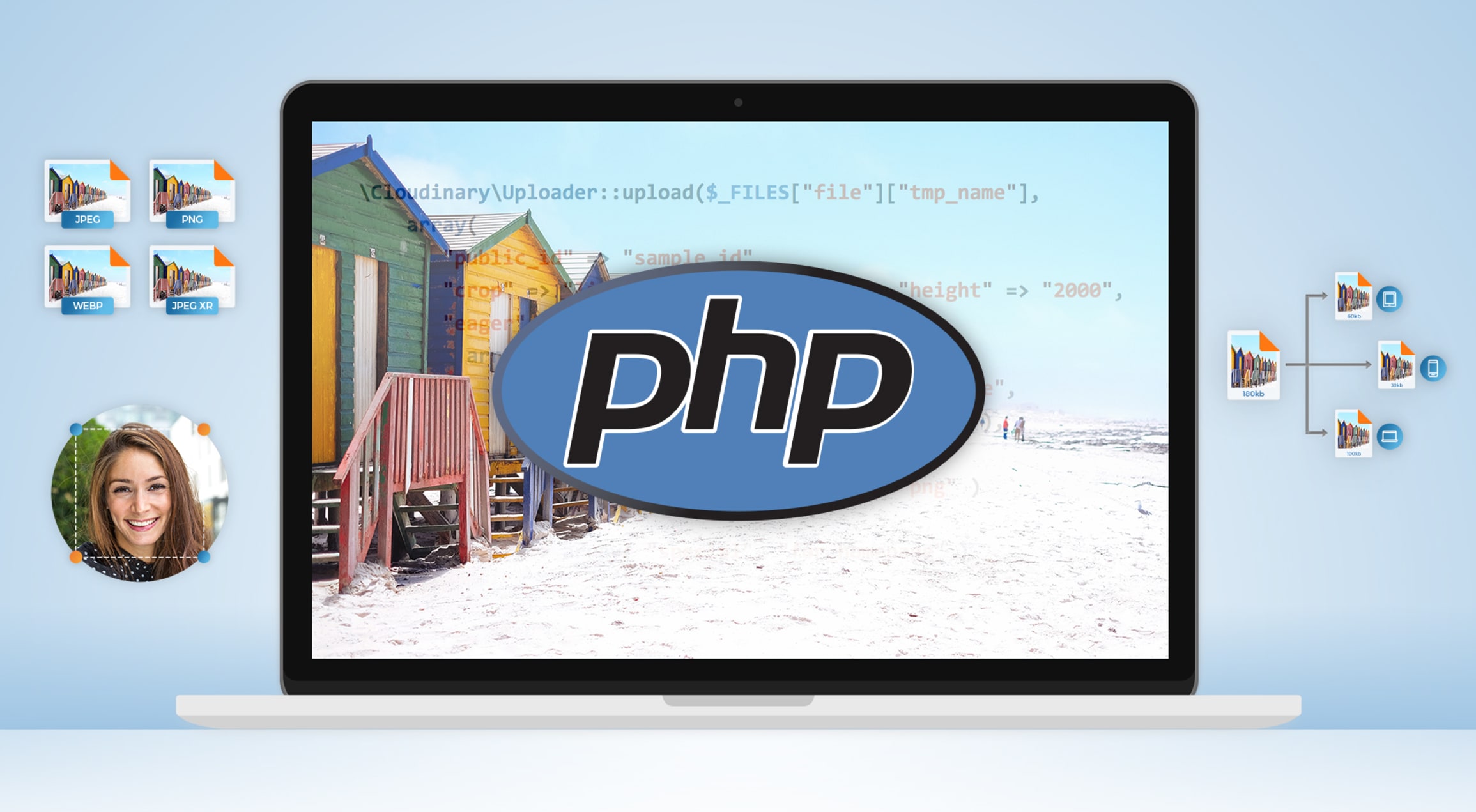PHP Image Compression, Resize & Optimization.