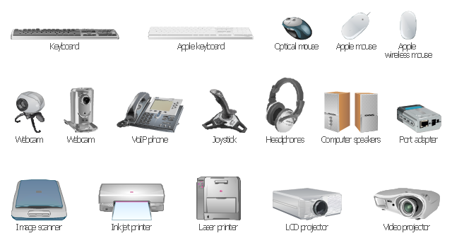 Peripheral device clipart - Clipground