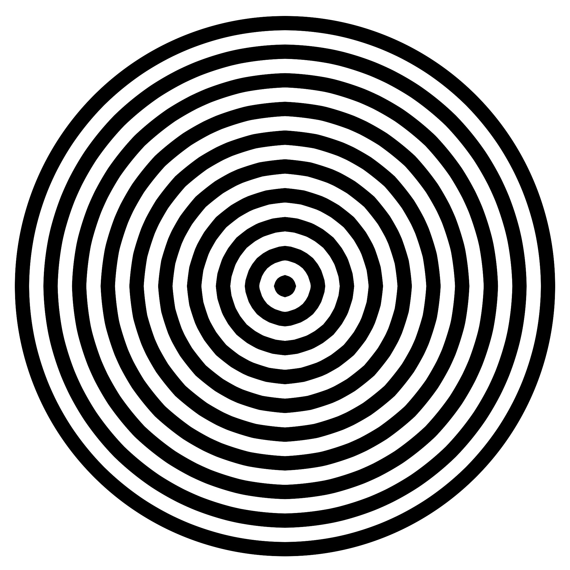 What Is Concentric Circle Definition