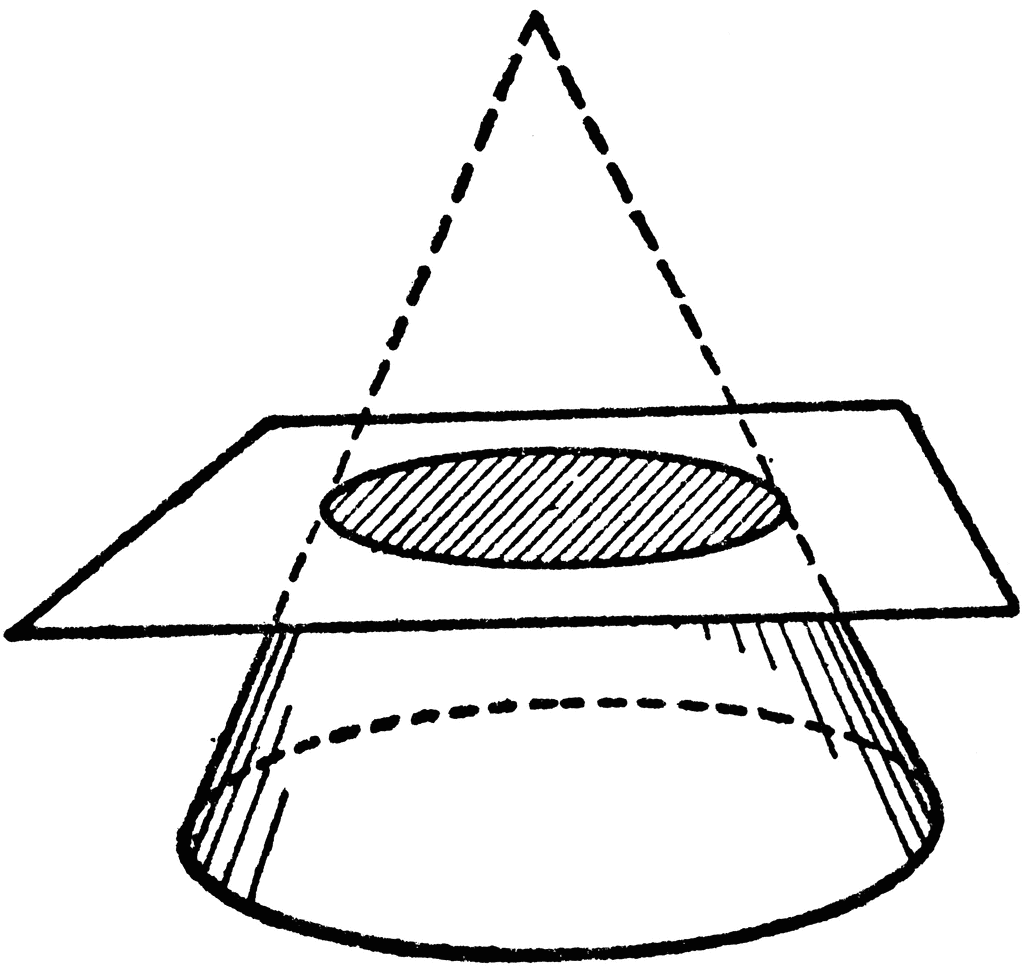 Conic Section Using Circle.