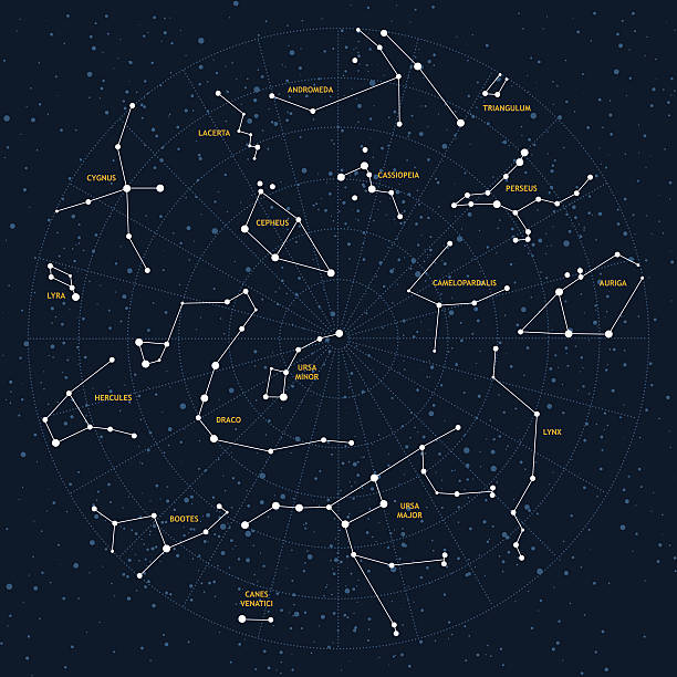 Best Constellation Illustrations, Royalty.