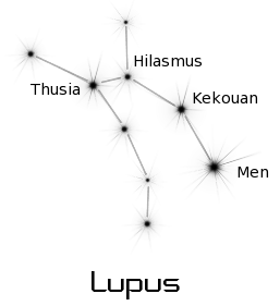 Constellations Clipart.