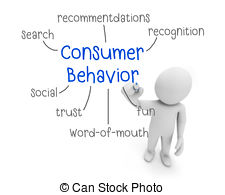 Consumer behavior Stock Illustration Images. 65 Consumer behavior.