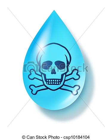 Contaminated water clipart.