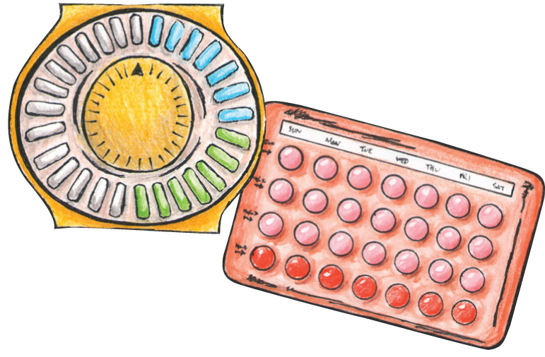 Birth Control Pill Overview.