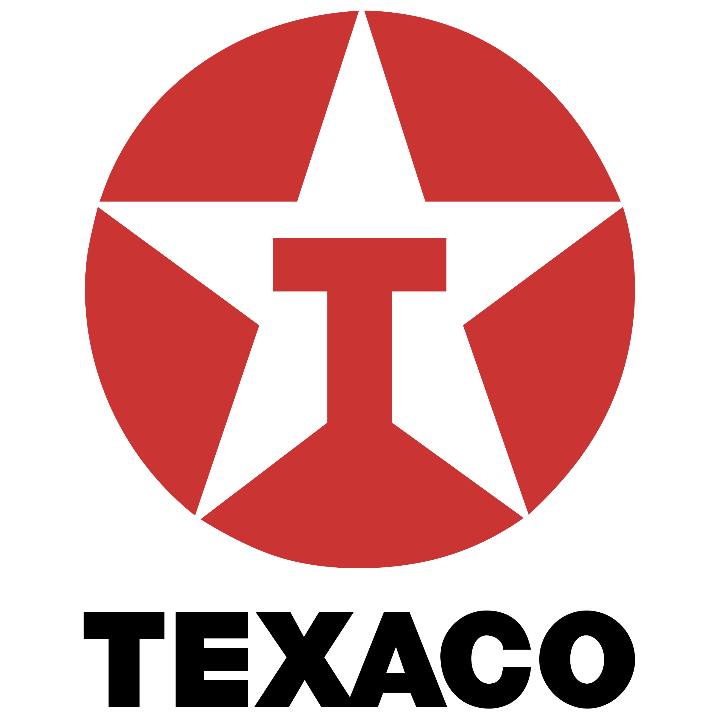 texaco.