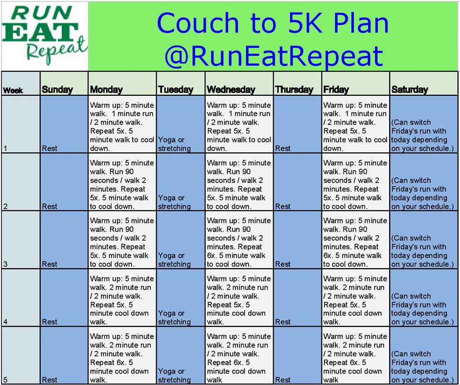 Couch To 5k 20 Free Cliparts Download Images On Clipground 2022