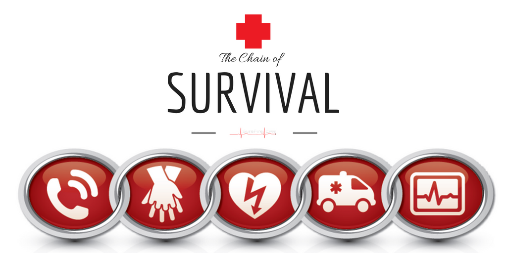 Chain of Survival: Here's What You Need to Know.