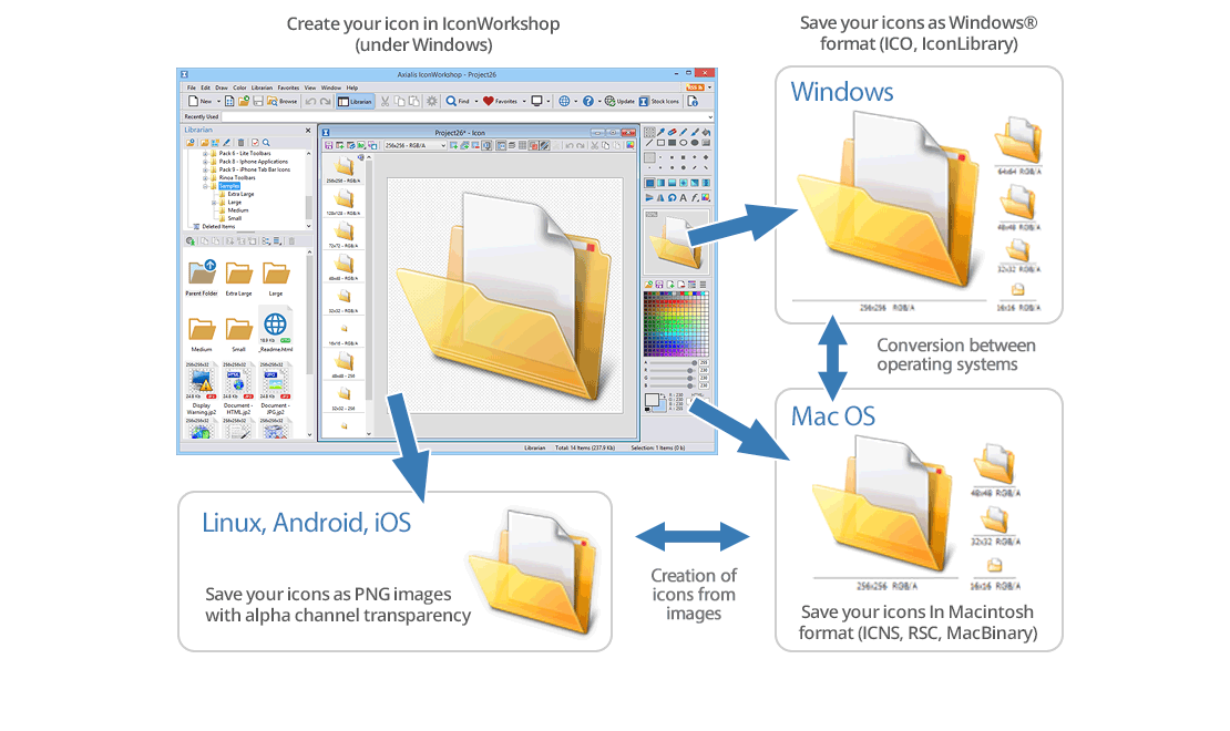 Axialis Software.