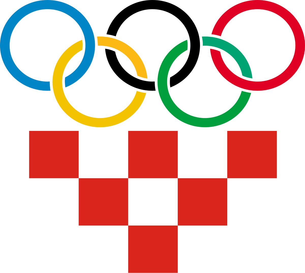 Croatian Olympic Committee.