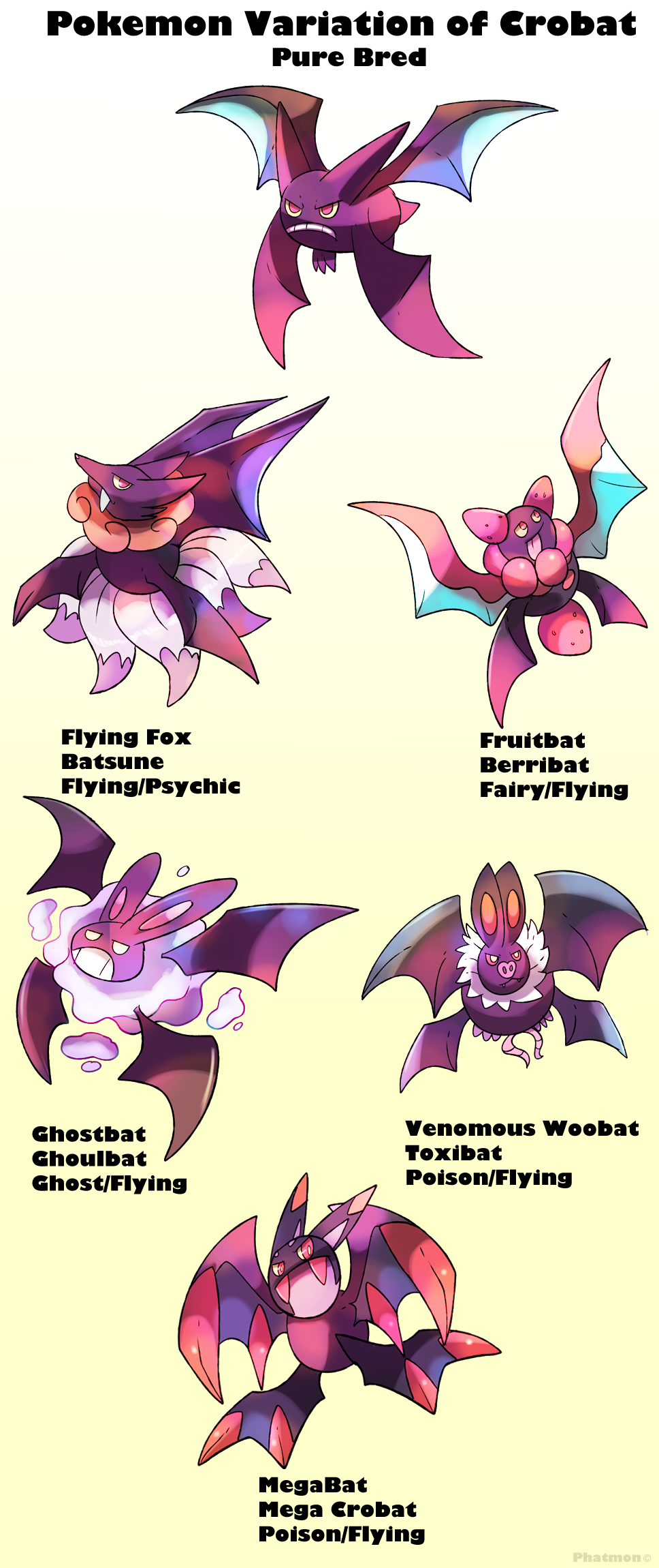 Pokemon Subspecies Crobat by Phatmon on DeviantArt.