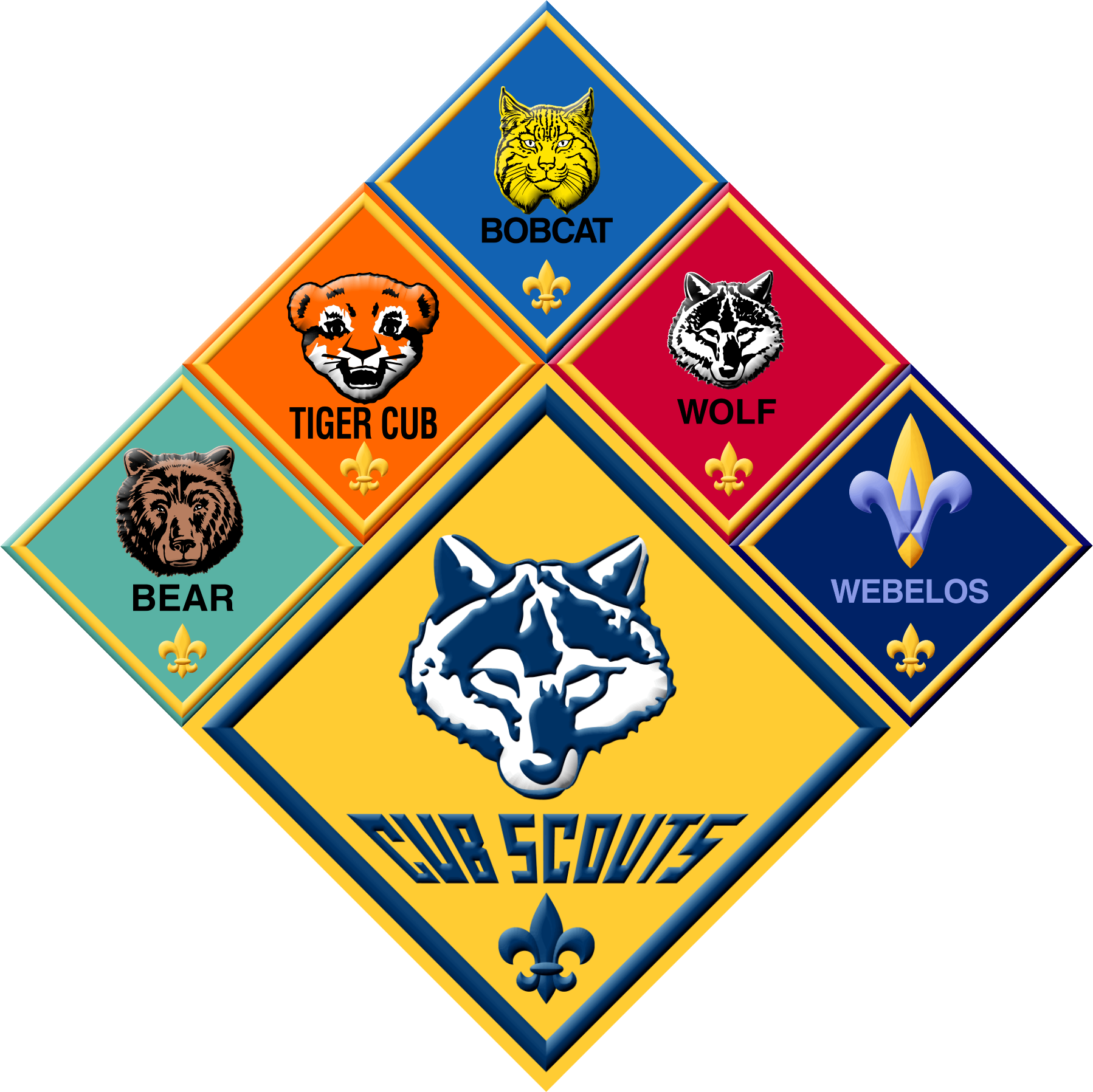 cub scout logo vector 10 free Cliparts Download images on Clipground 2024