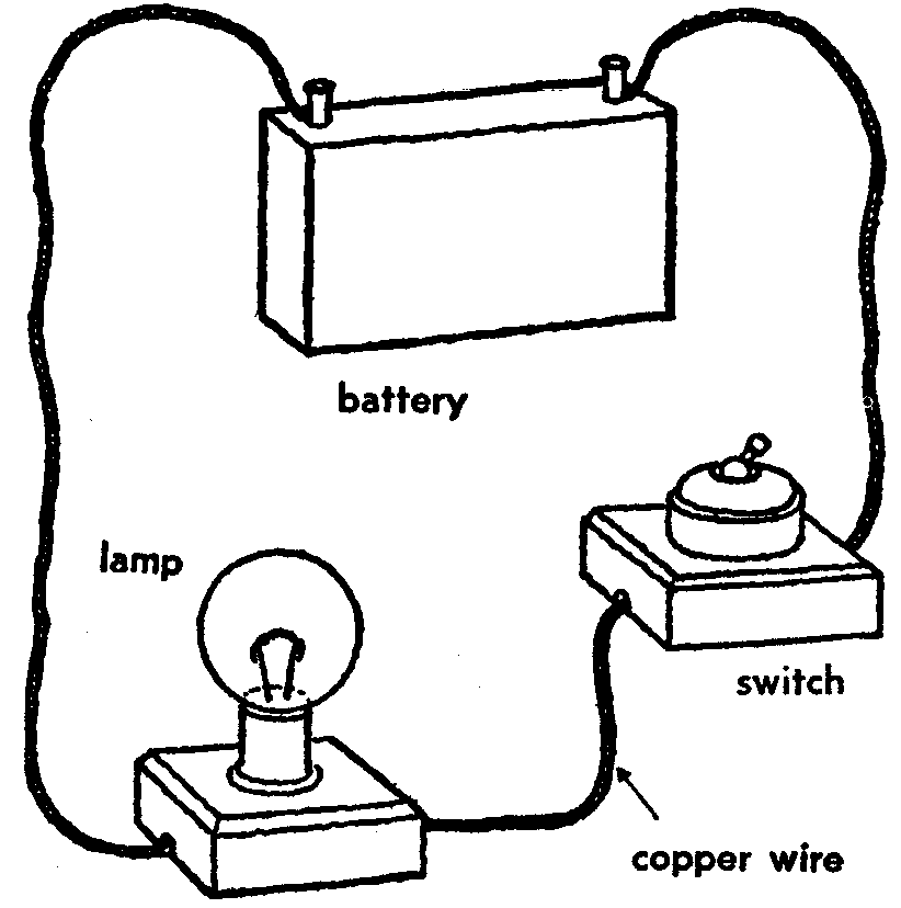 Simple circuit clipart.
