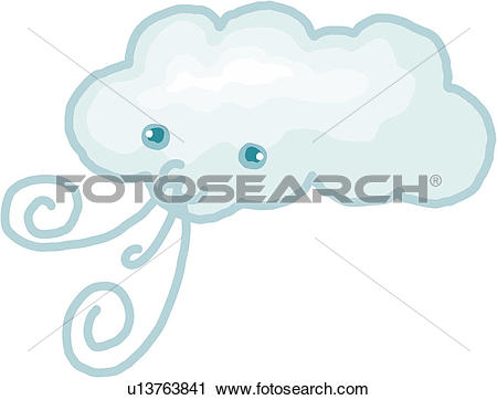 Clipart of environment, blowing, atmosphere, air currents.