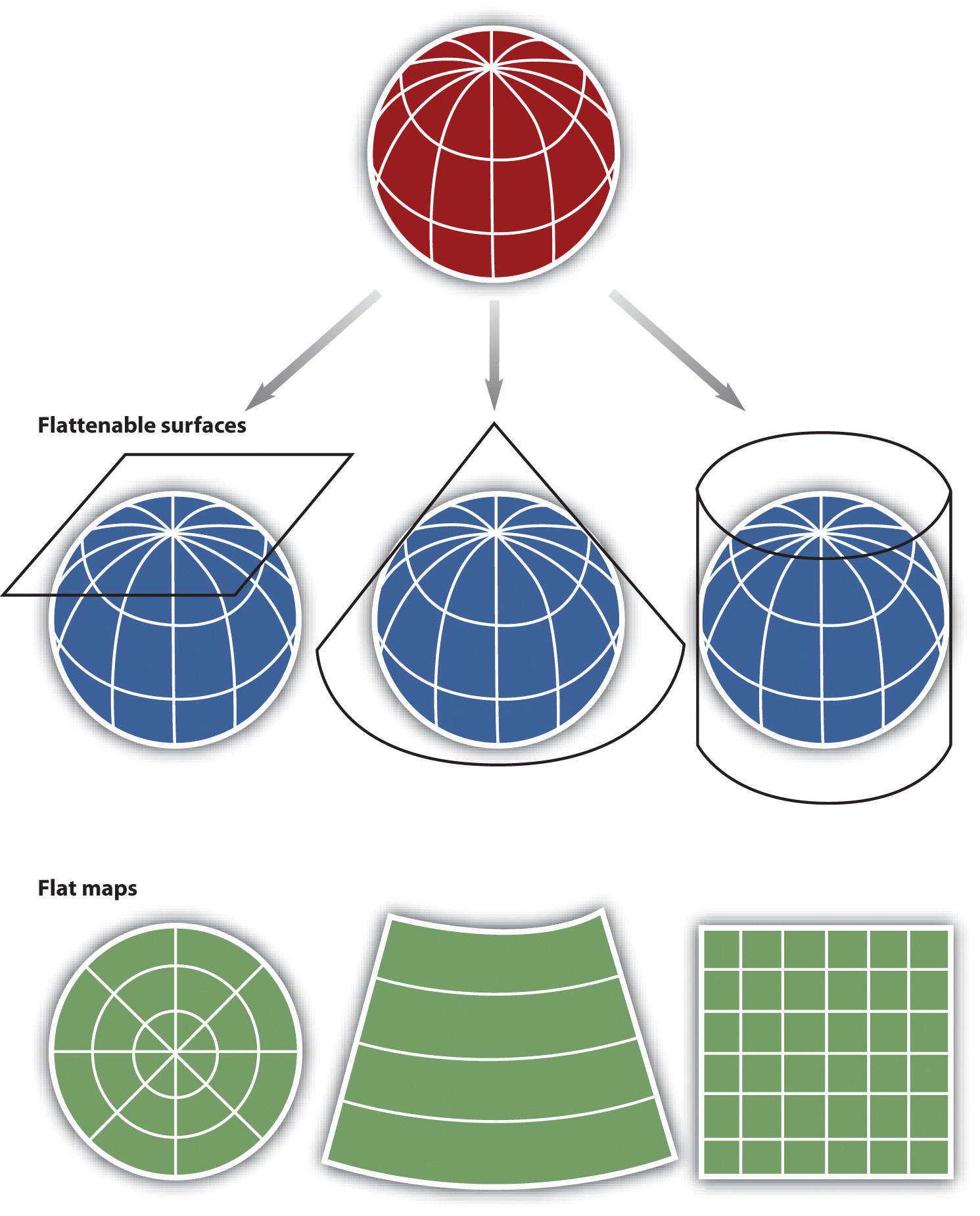 geography-is-the-use-of-different-map-projections-week-6-lab