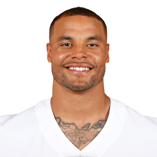 dak prescott png 20 free Cliparts | Download images on Clipground 2021