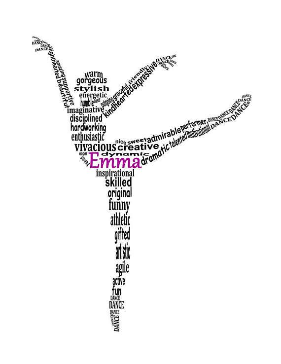 Personalized Modern Dancer Digital Word Art, Dancer Wall Art.
