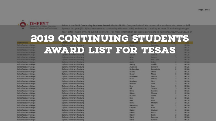 2019 Continuing Students Award List for TESAS.