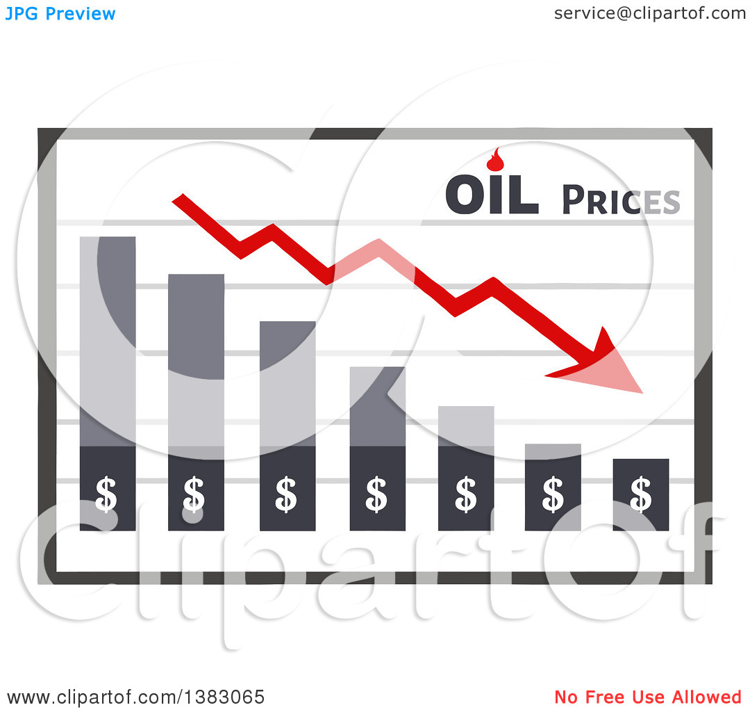 Clipart of a Bar Graph Showing a Decline in Oil Prices.